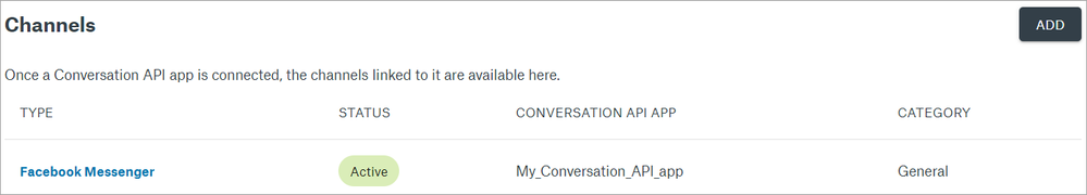 channels.png channels.png