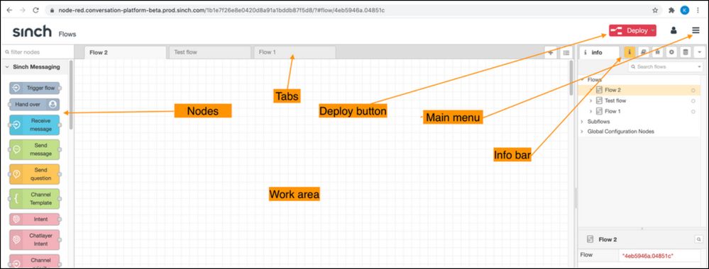 Flows Dashboard.jpg