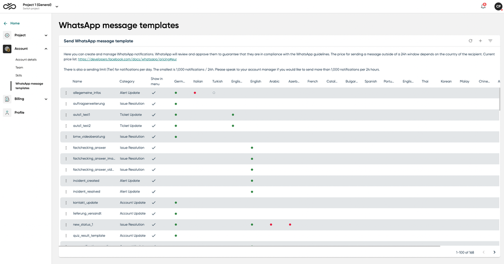 WhatsApp message templates overview