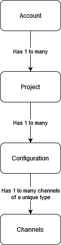 Untitled Diagram.drawio(7).png
