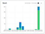 Screen Shot 2022-11-03 at 15.10.36.png