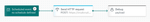 Screenshot 2022-12-16 at 10.07.41.png