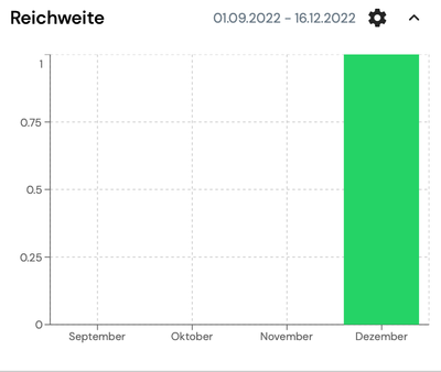 Bildschirmfoto 2022-12-16 um 11.27.12.png