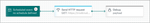http-get-flow.png
