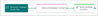 contact-pro-flow.png