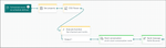 csv-parser-flow.png