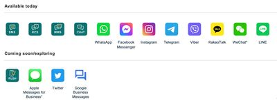 ConvAPI Supported Channels Jan 2023.jpg