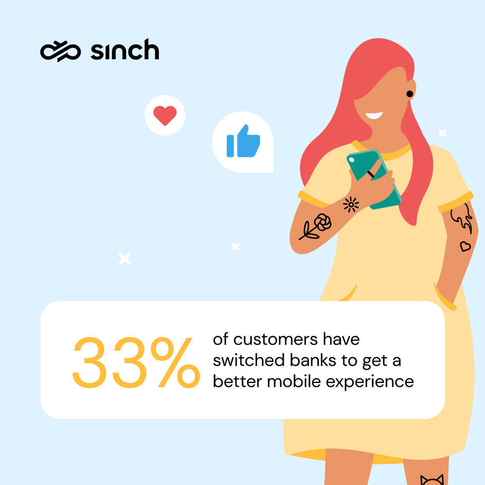 Sinch_banking_CX_report_social_1080x1080_1.1.png