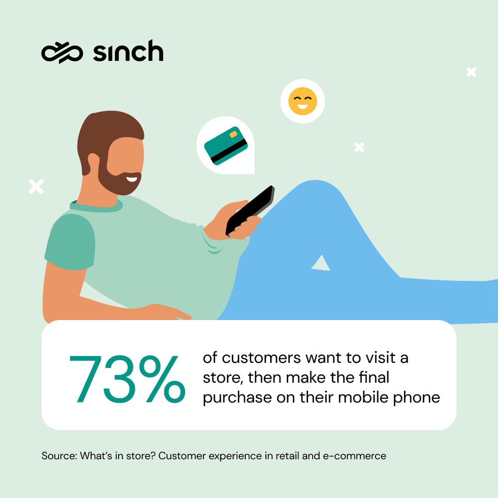 Sinch_retail_CX_report_social_1080x1080-3.1.png