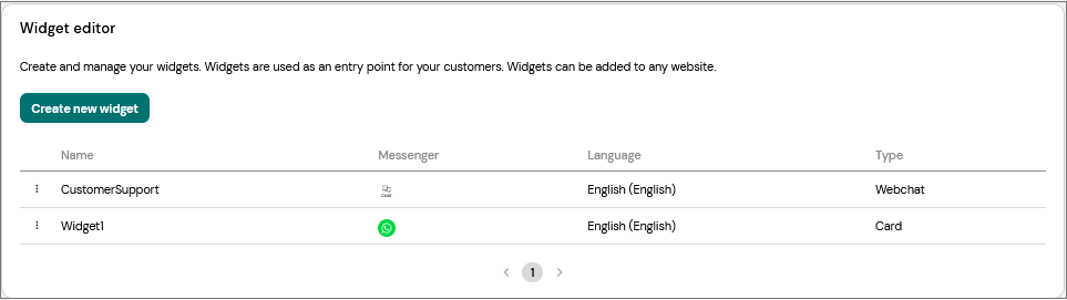 Promotion tools overview - Sinch Community - 10680