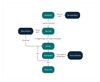 CxD Branded Flowcharts (4).jpg