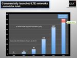 GSA_cumulative_LTE_network_launches_280714.jpg