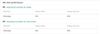 Sinch Engage URL click performance