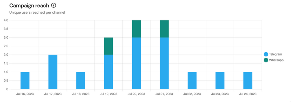 Bildschirm­foto 2023-09-05 um 14.52.16.png