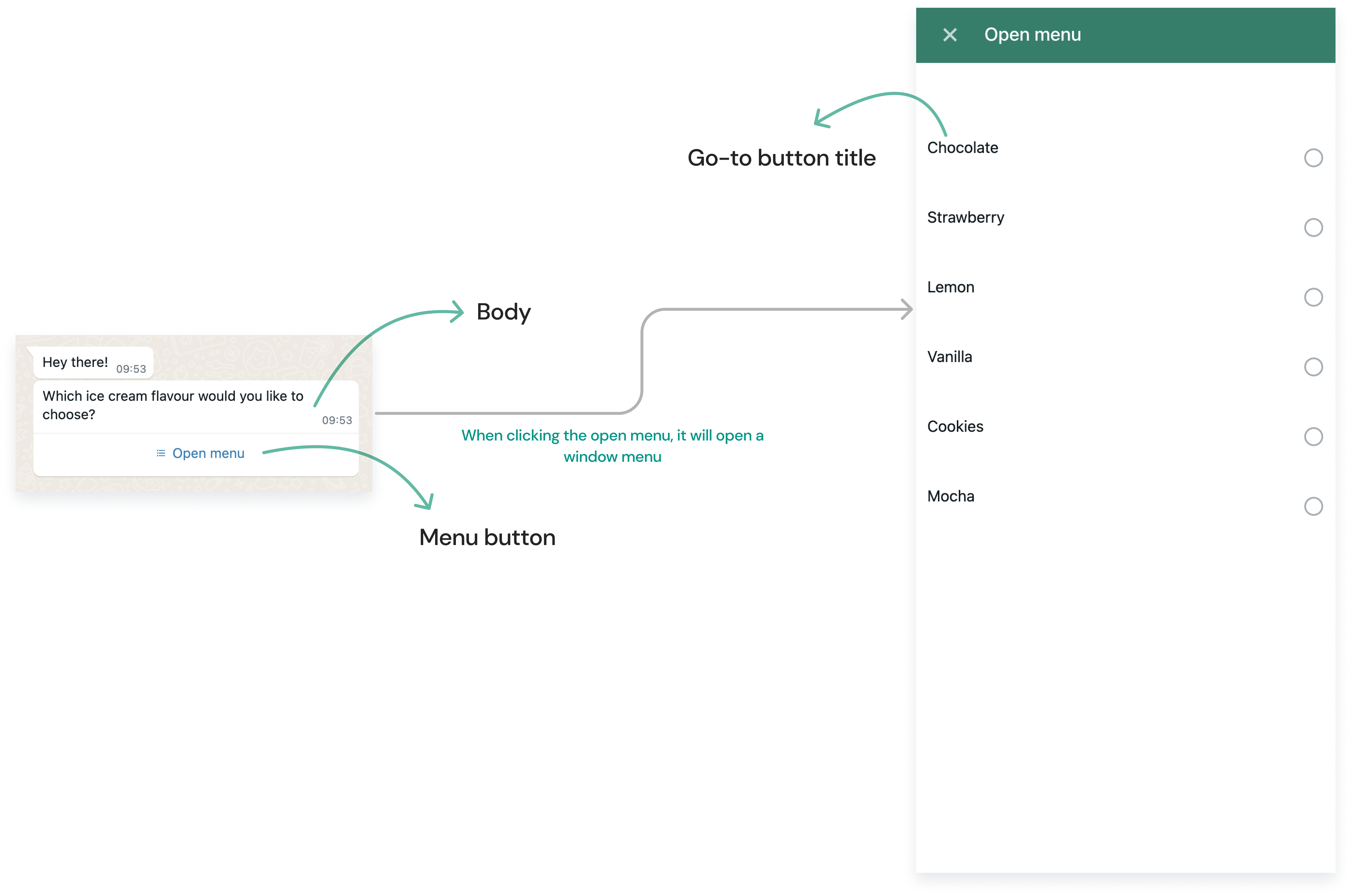 add-list-messages-to-your-whatsapp-bot-sinch-community-13151