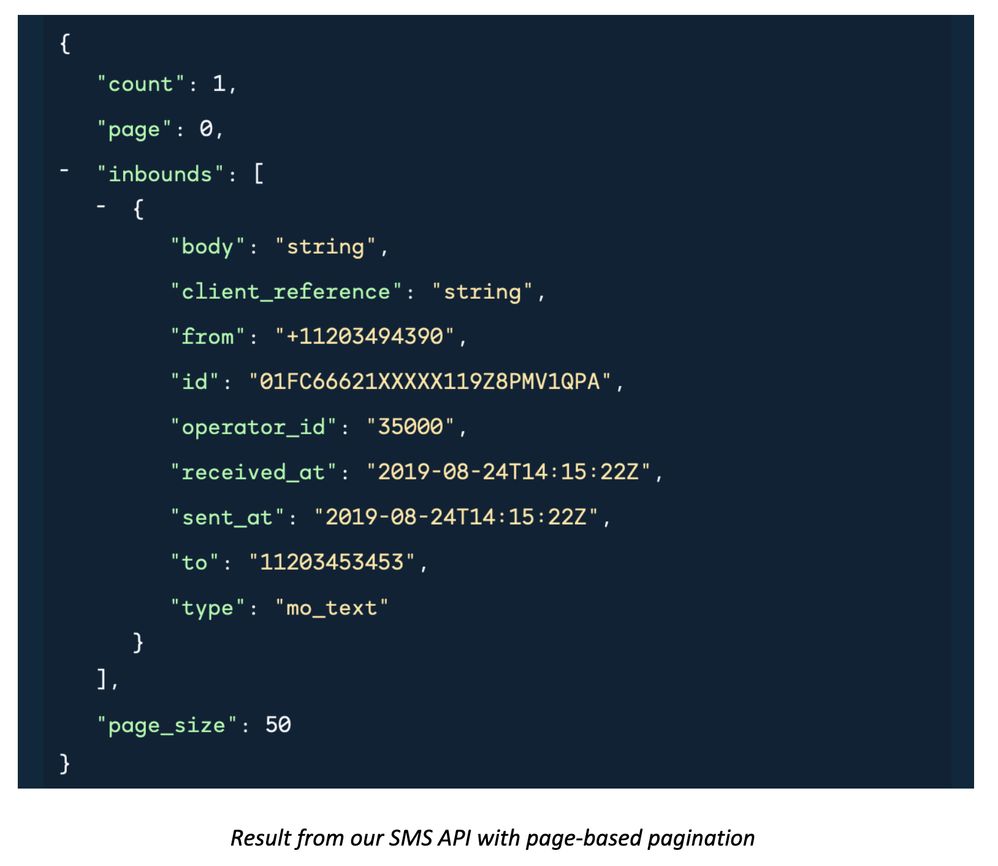 SDK Overview Fig 1.jpg