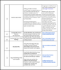 Pilar_Hernandez_1-1709318346223.png