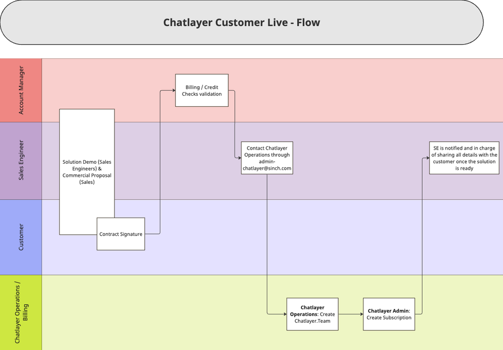 image-2024-5-16_10-33-36 (1).png