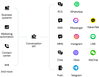 convapi-overview.png
