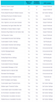 Bill_Balvanz_0-1728401289486.png