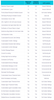 Bill_Balvanz_0-1728401289486.png