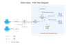 Alexander_Mair_0-1729677482796.png