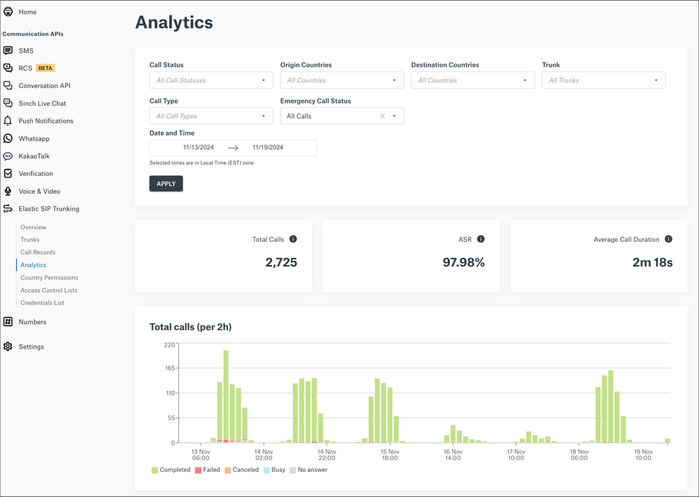 est-analytics-graph.png est-analytics-graph.png