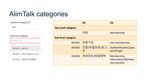 KakaoTalk - AlimTalk categories-pages-pages-1.jpg