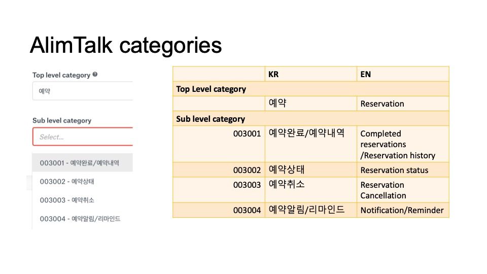 KakaoTalk - AlimTalk categories-pages-pages-3.jpg