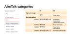 KakaoTalk - AlimTalk categories-pages-pages-3.jpg
