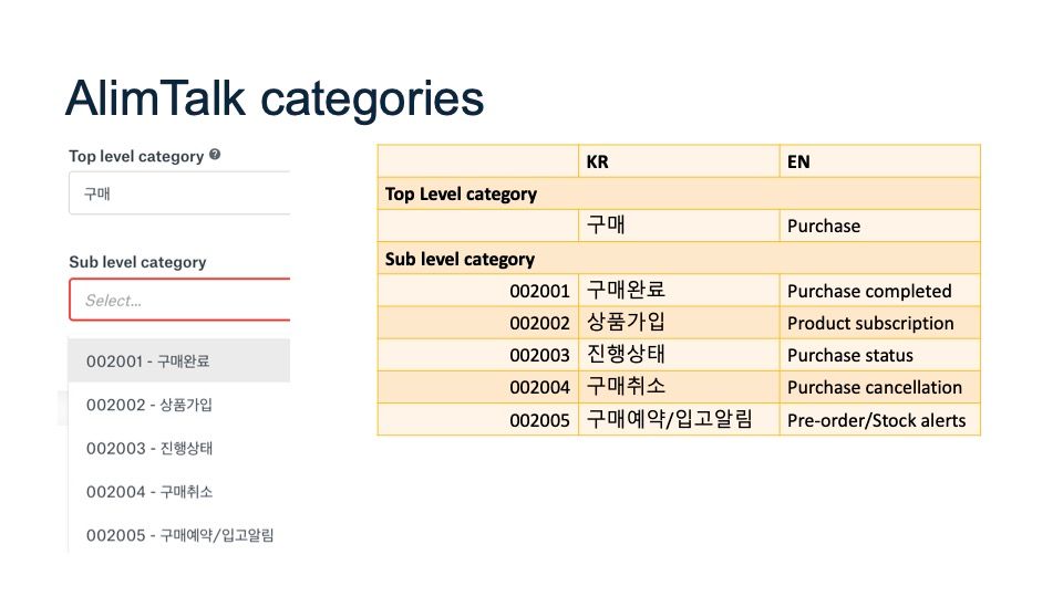 KakaoTalk - AlimTalk categories-pages-pages-2.jpg