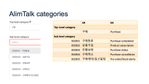 KakaoTalk - AlimTalk categories-pages-pages-2.jpg