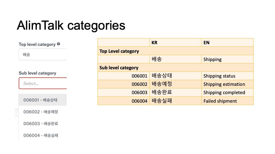 KakaoTalk - AlimTalk categories-pages-pages-6.jpg
