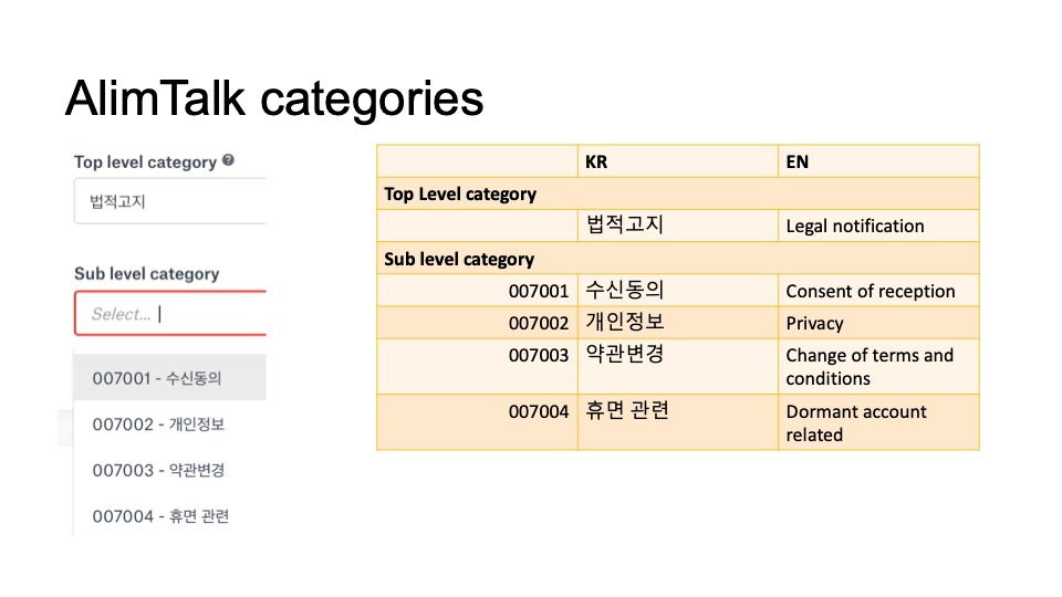 KakaoTalk - AlimTalk categories-pages-pages-7.jpg