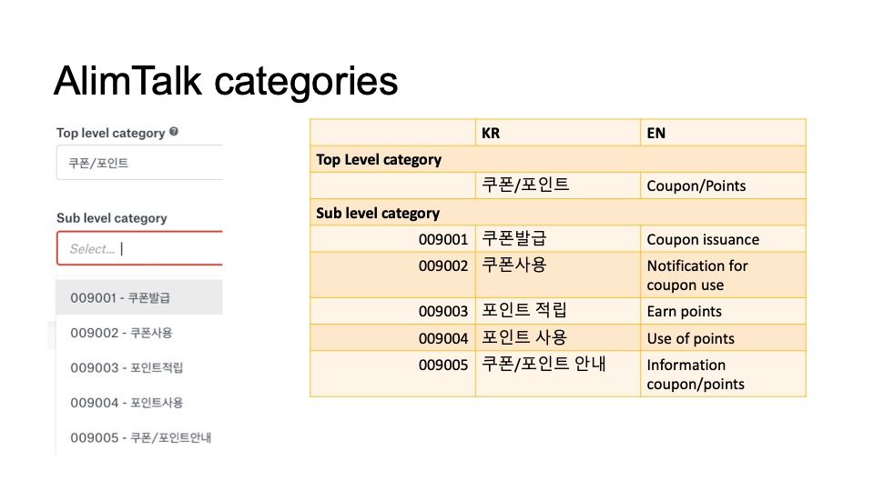 KakaoTalk - AlimTalk categories-pages-pages-9.jpg