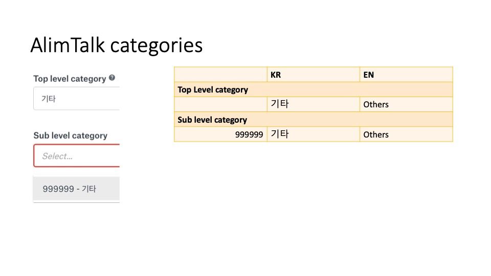 KakaoTalk - AlimTalk categories-pages-pages-10.jpg