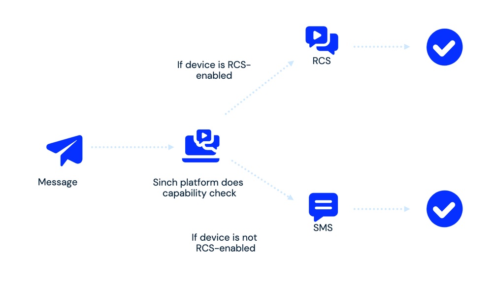 Shahzad_Ismail_1-1747911624399.png