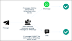 whatsapp_upscale_flow.png