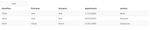 datamodel-customer-data.png
