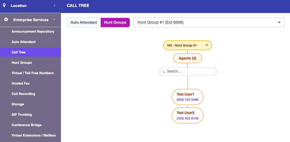 CallTreeHuntGroups.png