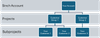 Alex_Sberna_0-1787076350186.png