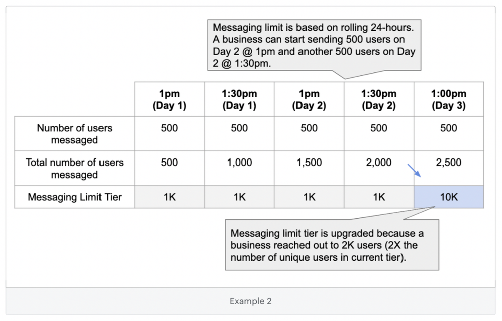 FAQ15 - Fig2.png